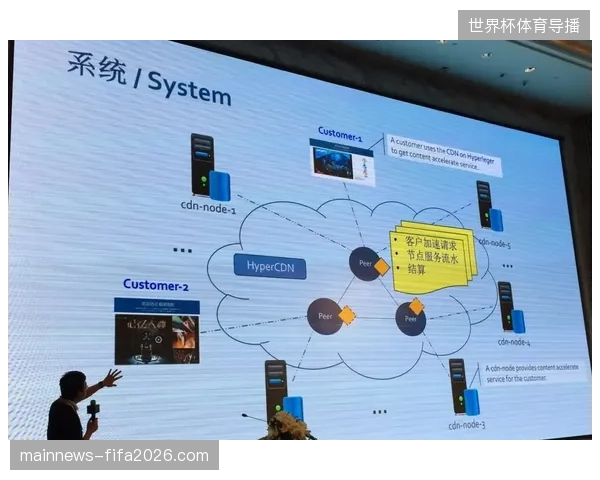 卢赛尔体育场跨部门指挥系统如何通过统一数据接口消解现场指挥延迟 卢赛尔体育场跨部门指挥系统如何通过统一数据接口消解现场指挥延迟